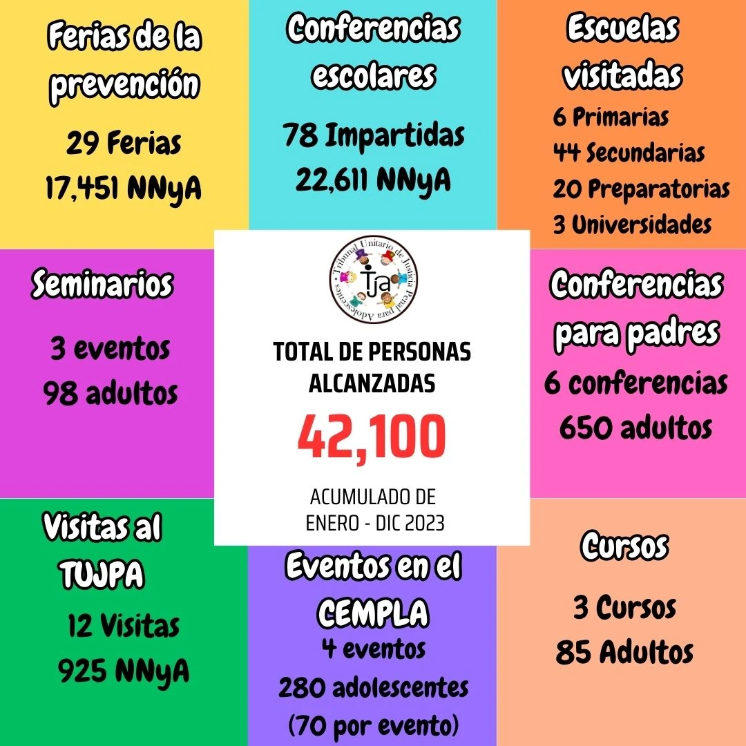 Boletin 48